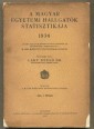 A magyar egyetemi hallgatók statisztikája 1930