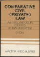 Comparative Civil (Private) Law. Law Types, Law Groups, the Roads of Legal Development
