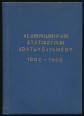 Alumíniumipar: statisztikai adatgyűjtemény, 1900-1965