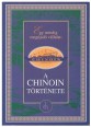 A Chinoin története (1910-1995)