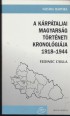 A kárpátaljai magyarság történeti kronolóiája 1918-1944