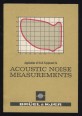 Acoustic Noise Measurements