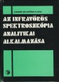 Az infravörös spektroszkópia analitikai alkalmazása