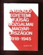 A haladó egyetemi ifjúság mozgalmai Magyarországon, 1918-1945
